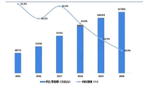 安徽胜荣电子电器 第1157页