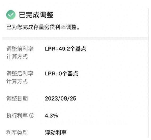 房贷惊喜，每月负担减轻，心灵之旅的启程