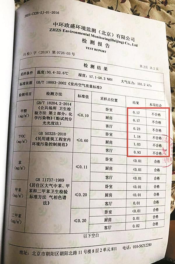 店主因无空气检测报告被罚千元，公正执法还是过分苛责？