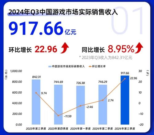 10月国产游戏获批达113款，探索小巷独特游戏小店的奥秘