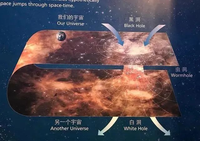 不能让东北雨宙再有平行宇宙