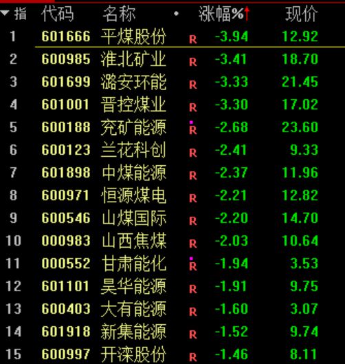 机械设备维护 第1147页