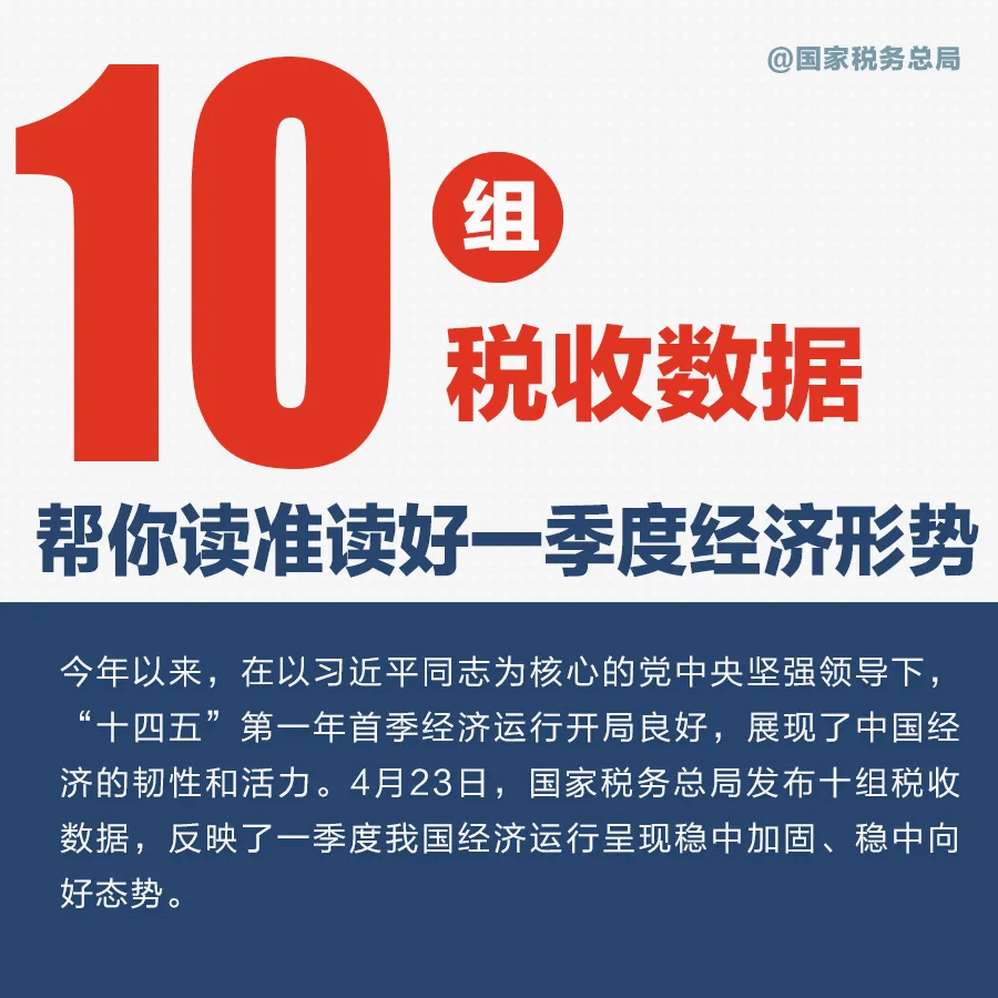 金砖深度解读，含金量十足的数据剖析