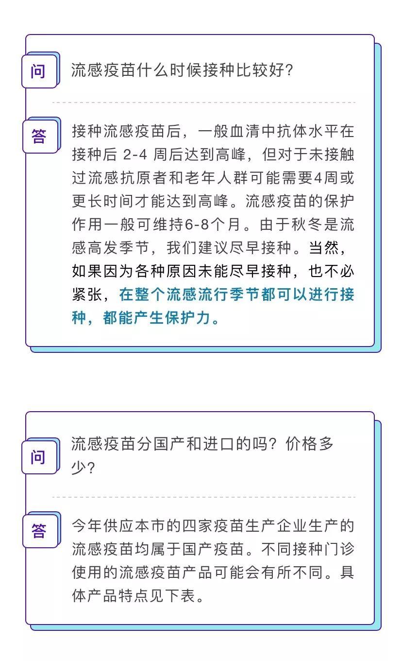流感疫苗价格骤降，三价疫苗仅需6.5元——出游好心情，探索自然美景不受影响！