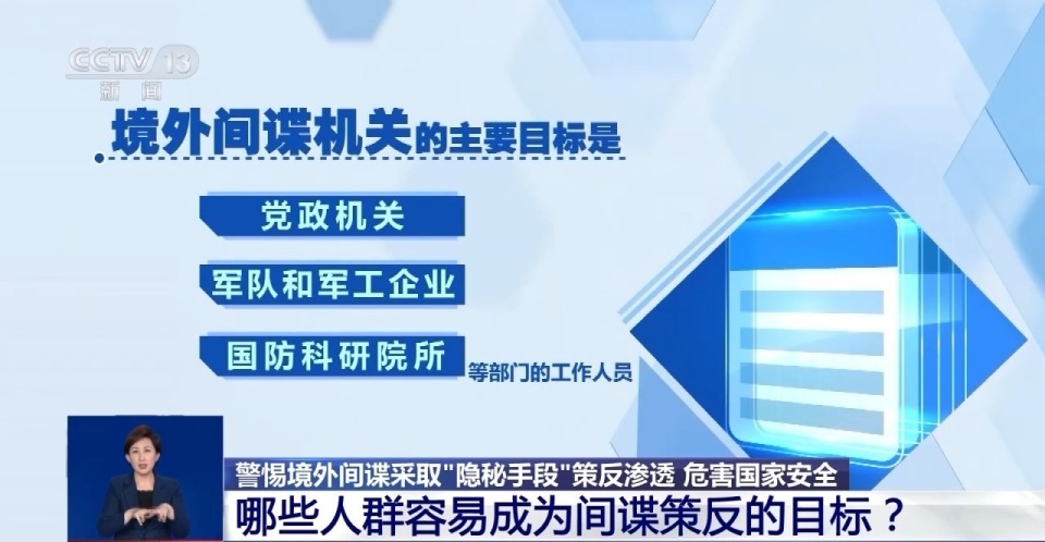 国安部加强间谍防范，严密守护太空技术安全——神秘小店的秘密与国家安全之探