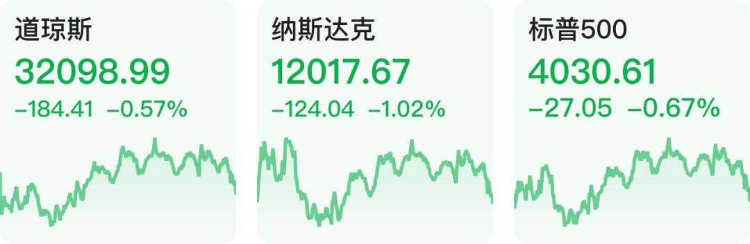 热门中概股多数上涨，美股收盘行情分析