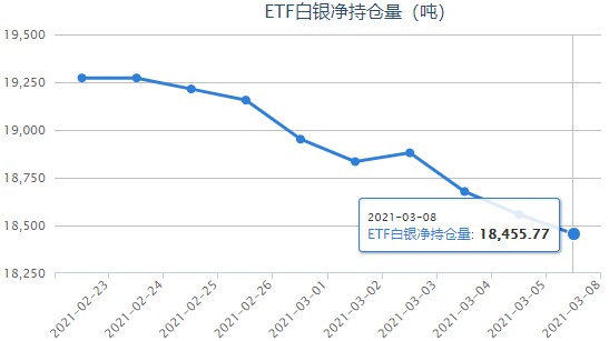 美股、日经跨境ETF高位赎回现象解析，应对步骤指南