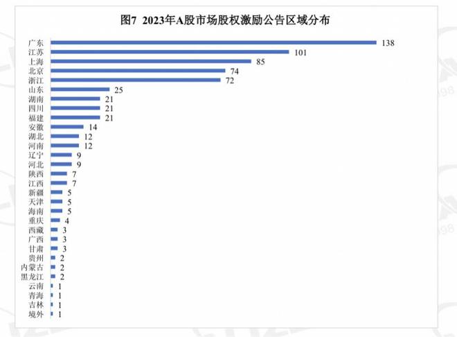 商用中央空调 第1106页