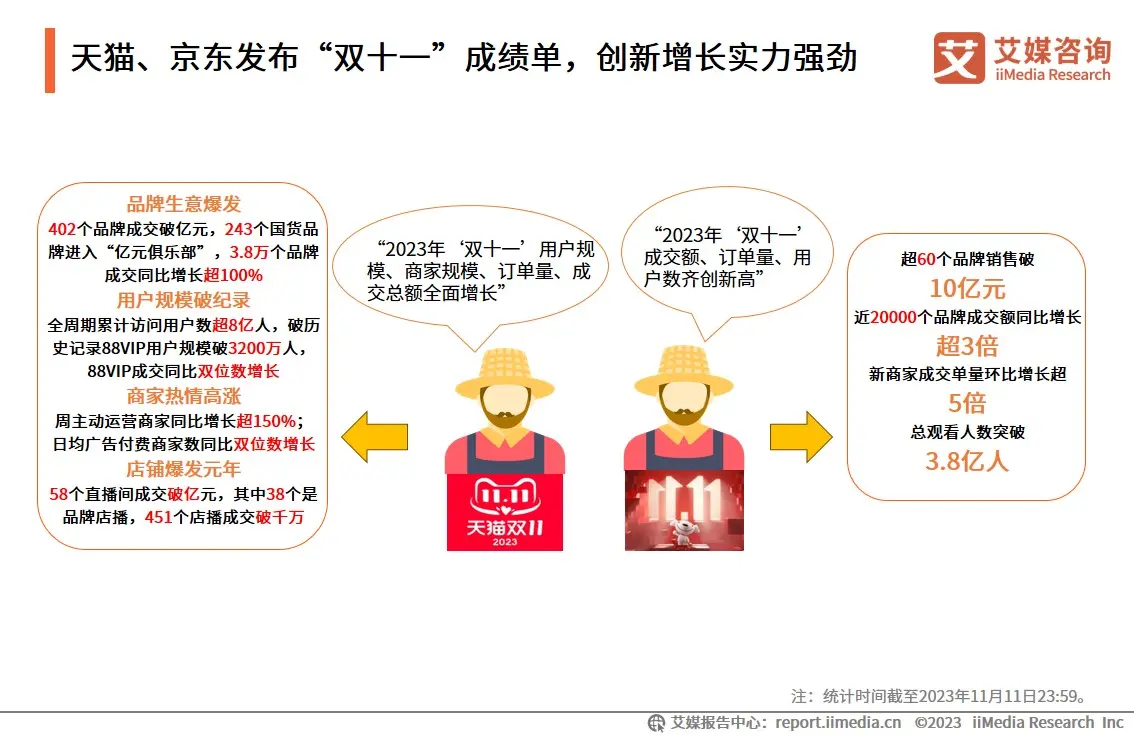 京东最新动态详解，一文了解京东更新及跟进变化（适合初学者与进阶用户）
