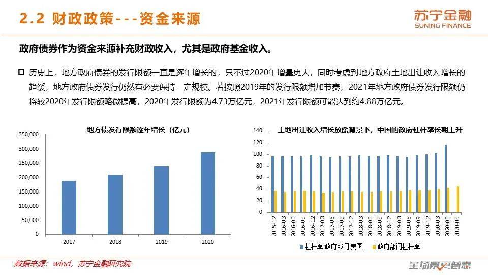 小红书专栏揭秘未来发展趋势，探索未知领域，洞悉未平发展态势！