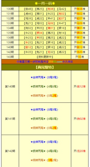 今晚上澳门特马必中一肖，动态词语解释落实_V86.62.50