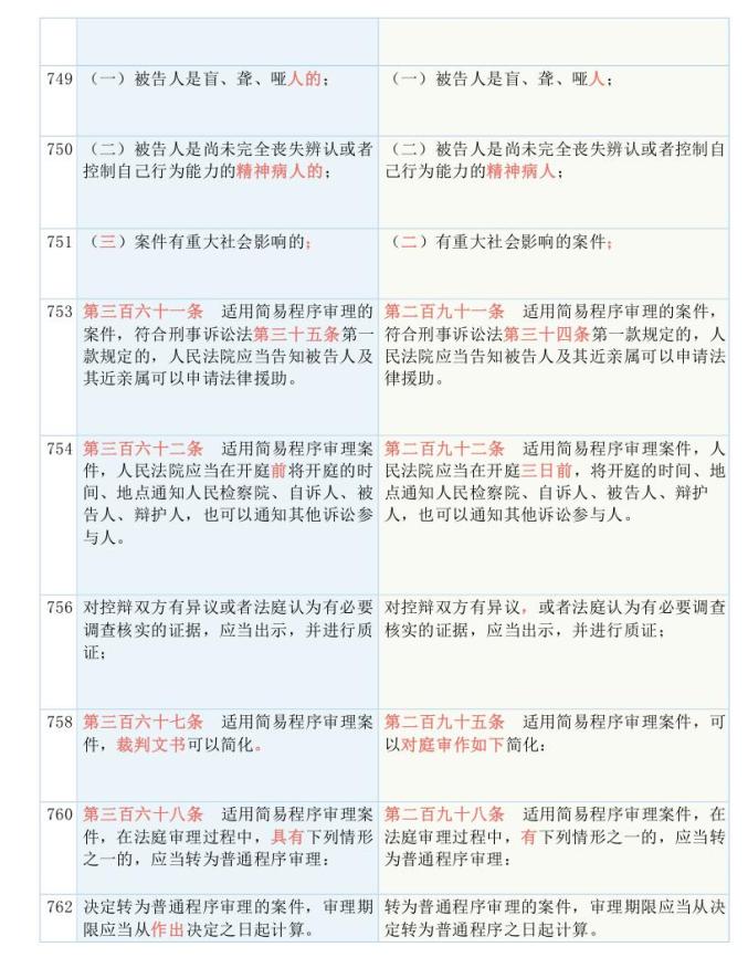 三肖三码必中一刘伯温，最新答案解释落实_ios23.10.49