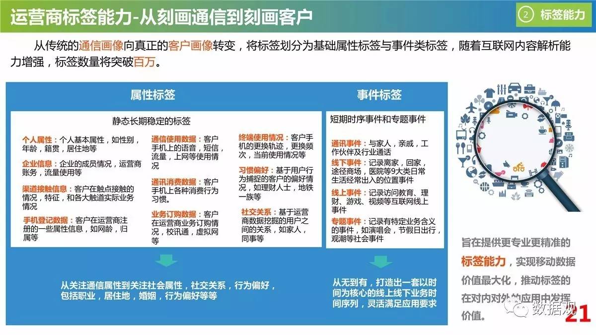 香港新澳精准资料免费提供，数据资料解释落实_iShop74.13.43