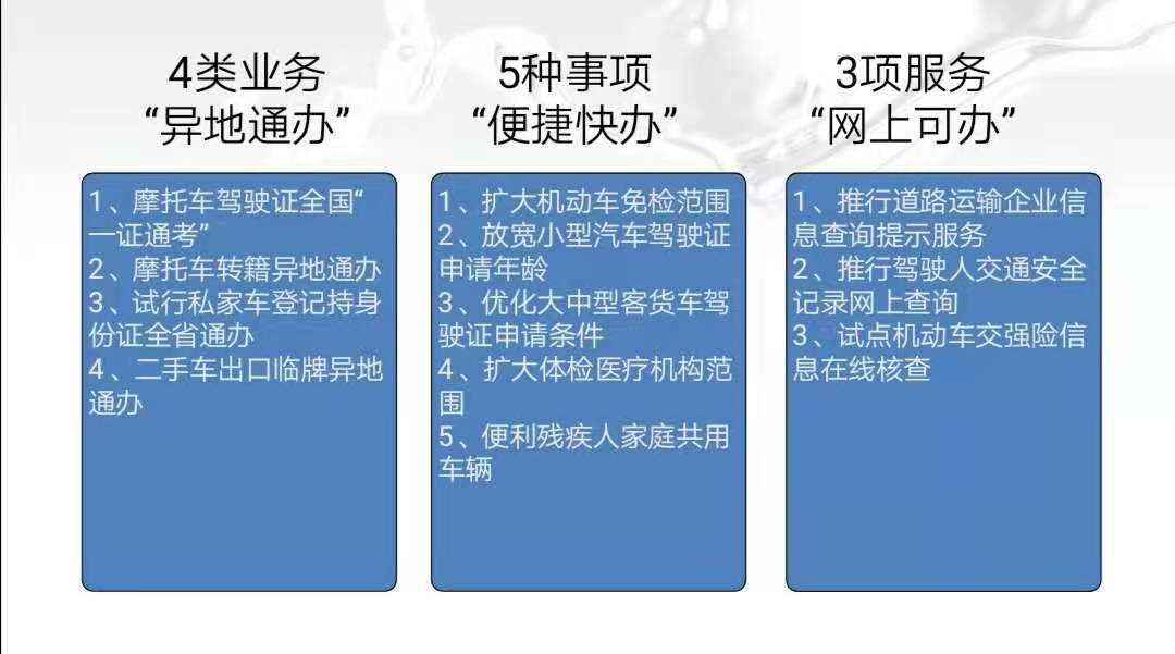 新澳精准资料免费提供网，最新答案解释落实_GM版48.57.47