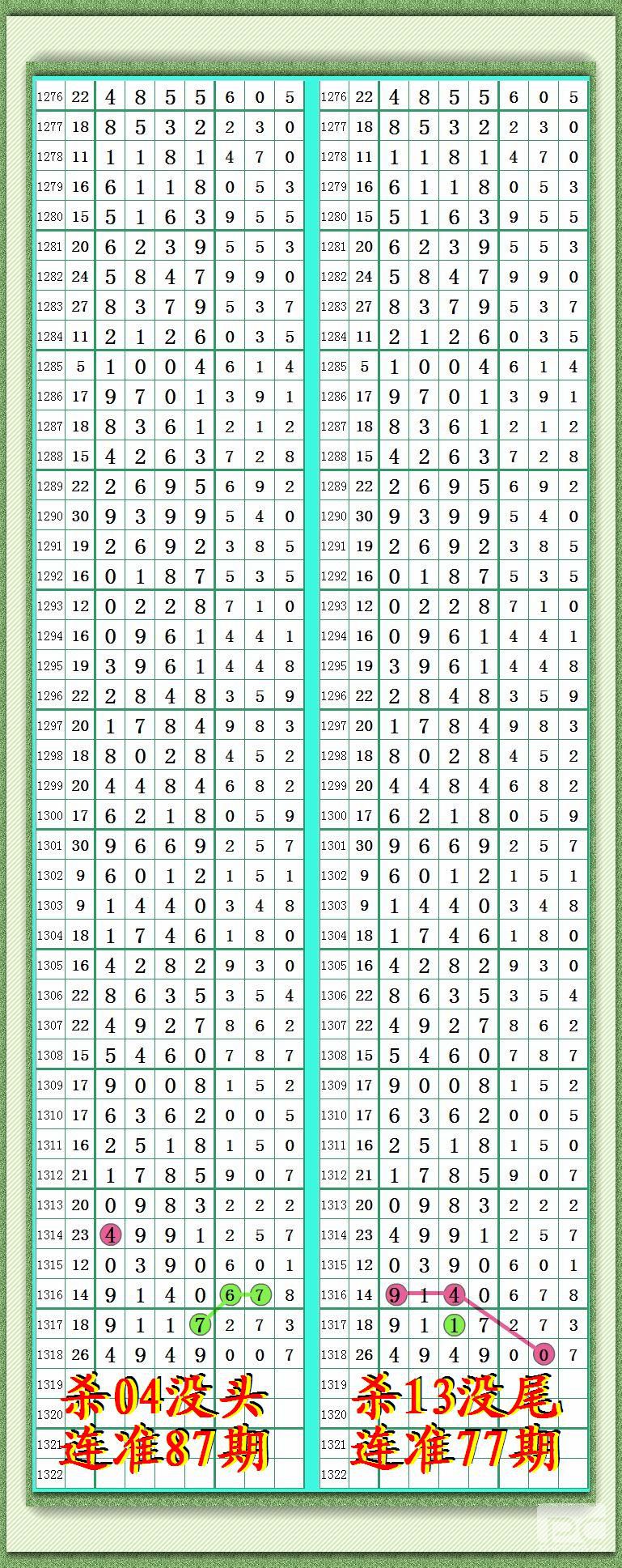 2024年新澳门天天彩开彩结果，绝对经典解释落实_The90.96.81