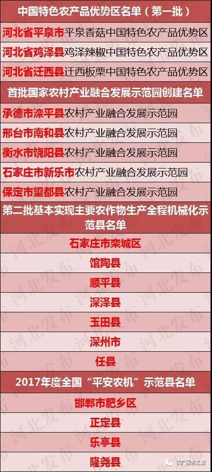 澳门最准一码一肖一特，全面解答解释落实_BT9.52.5