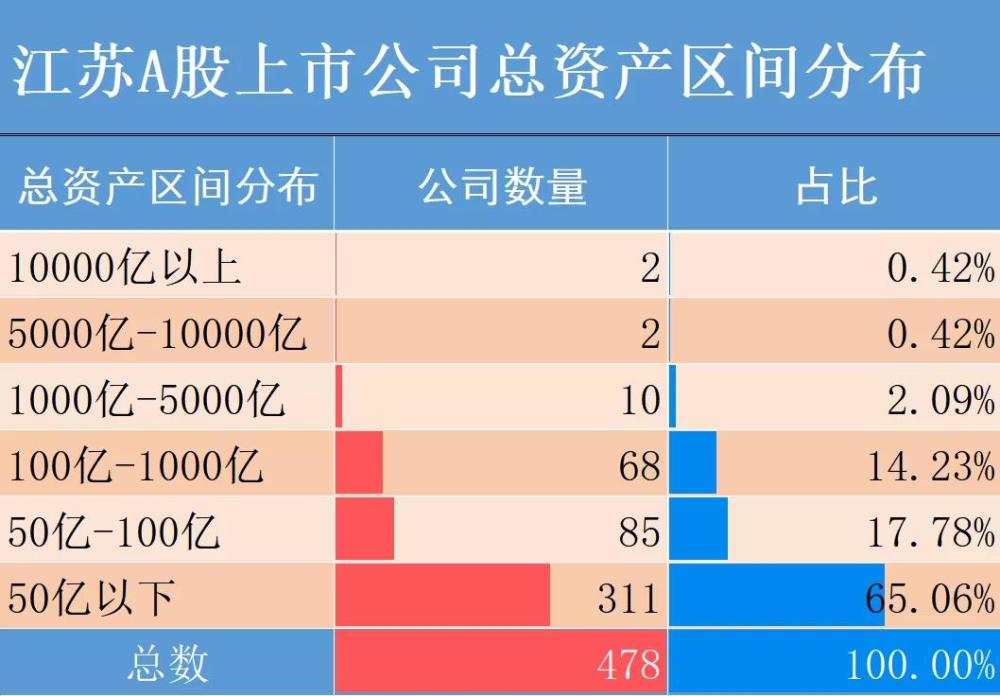 南京芯片产业璀璨群星，揭秘南京芯片产业领军企业