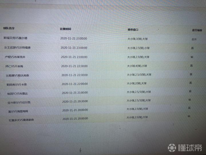 白小姐四肖四码100%准，数据资料解释落实_iPhone79.9.78