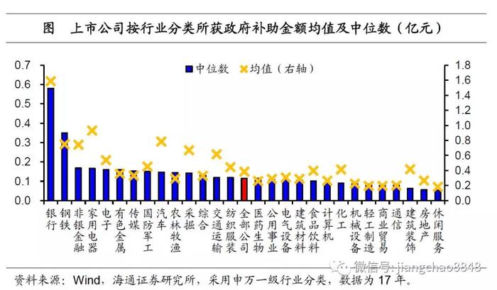 集团放补贴，政策解读与影响分析深度探讨