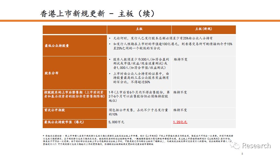 二四六香港天天开彩大全，决策资料解释落实_V55.51.66