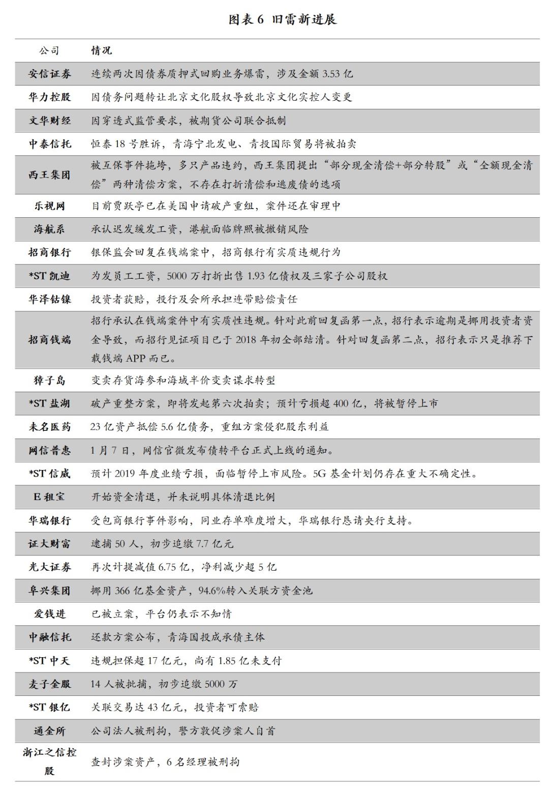 2024新奥资料免费精准071，最新热门解答落实_HD75.2.79