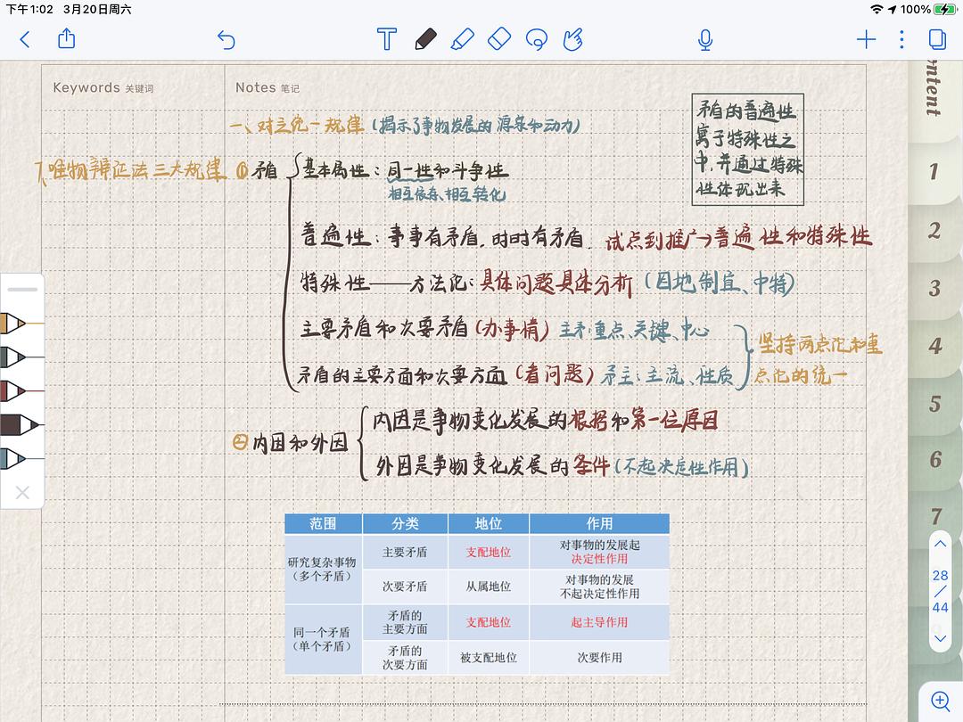 直接贴的笔记制作步骤指南，简单易懂的笔记制作技巧