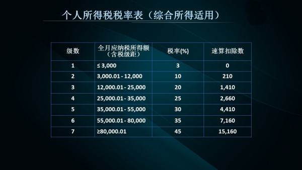 机械设备维护 第1106页
