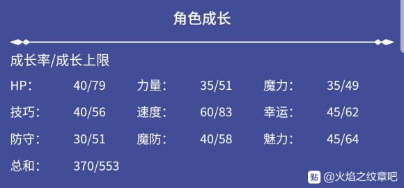 智能家居 第1106页
