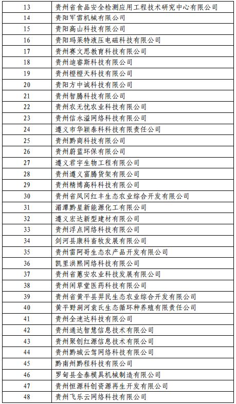 HL人员名单，引领科技未来的强大力量