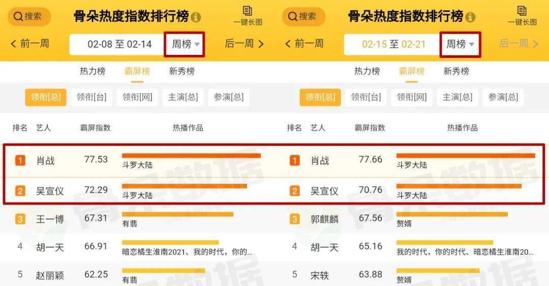 管家婆一码一肖一种大全，数据资料解释落实_BT11.21.17