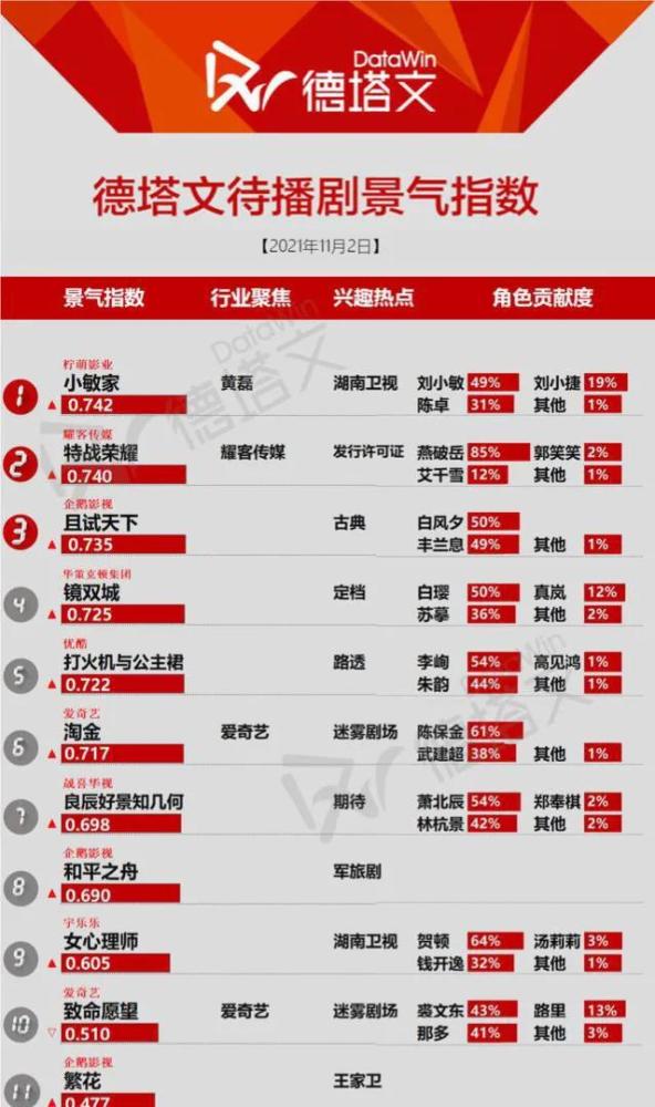 2024年澳门特马今晚开码，最新核心解答落实_V版42.12.63