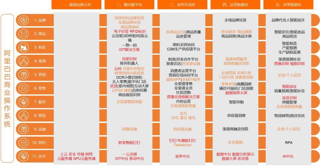 一码一肖100%精准，准确资料解释落实_HD30.50.41
