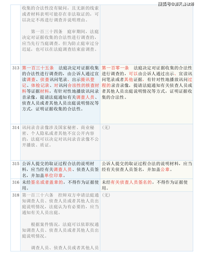 2024新澳门天天开好彩大全146期，最新答案解释落实_HD57.50.27