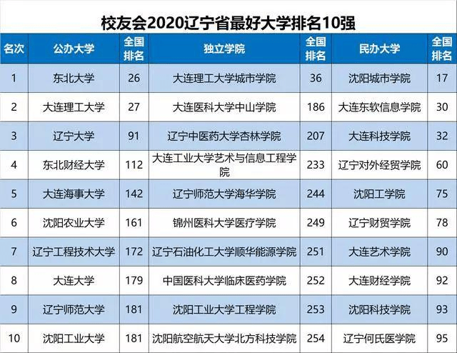 二四六香港管家婆生肖表，最佳精选解释落实_HD57.42.79