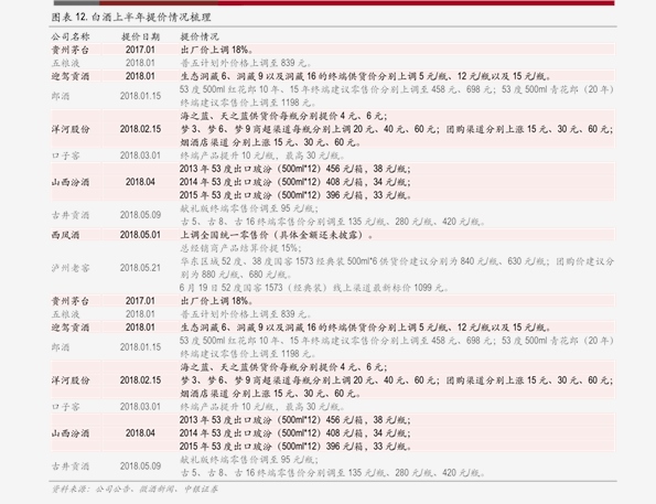 2024新澳资料免费大全，最新答案解释落实_V13.79.38