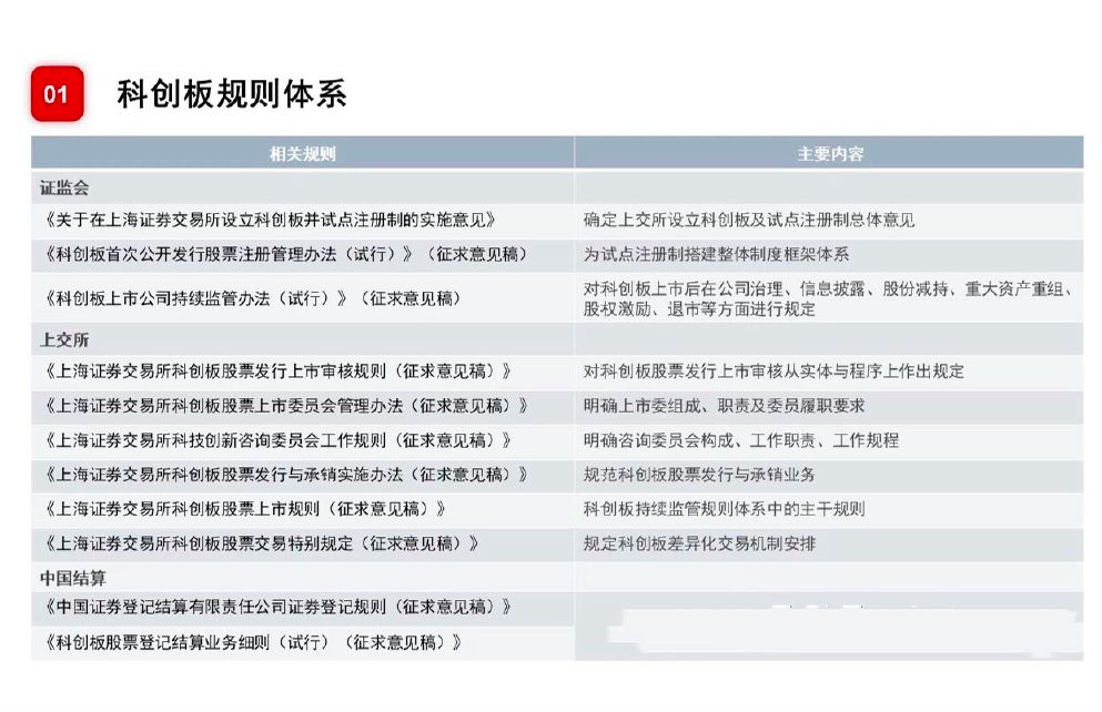 7777788888新澳门正版，数据资料解释落实_iShop99.94.19