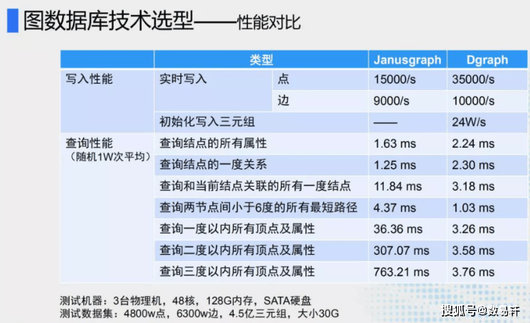 澳门一码一肖100准吗，数据资料解释落实_ios53.38.88