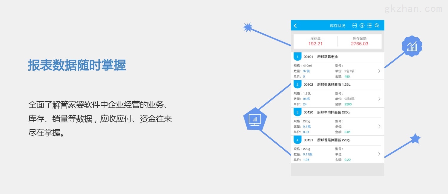 7777788888精准管家婆，最新核心解答落实_V版86.58.88