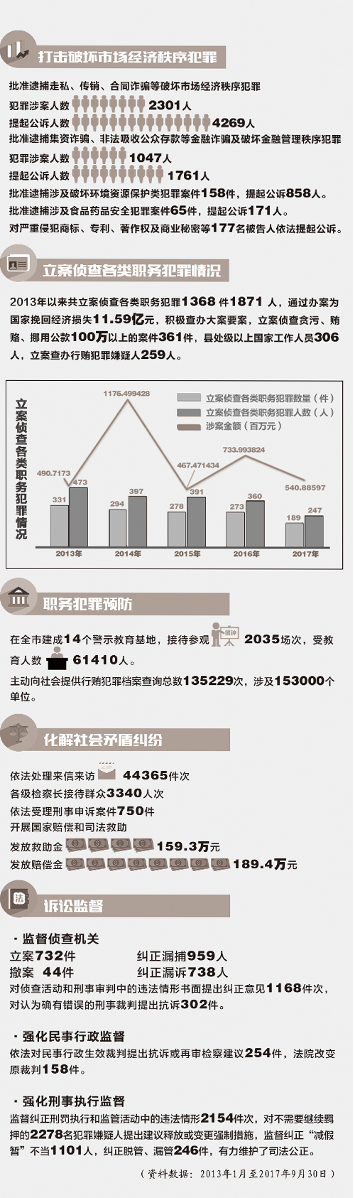 管家婆一票一码100正确张家港，数据资料解释落实_BT84.14.43