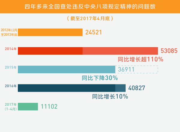 新澳门今晚精准一码，数据资料解释落实_BT49.9.92