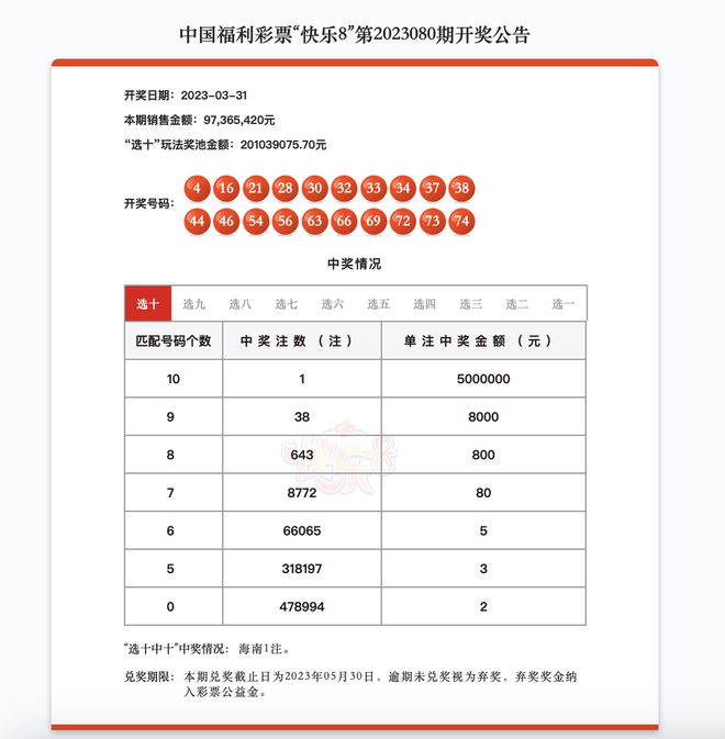 2024年天天彩资料免费大全，最新正品解答落实_iShop82.12.5