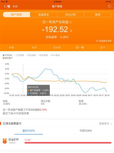 智能家居 第1133页
