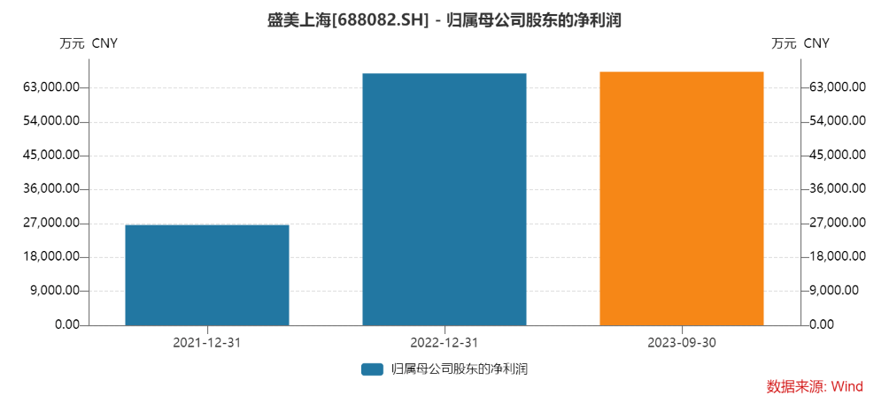 新澳天天开奖资料大全，最新热门解答落实_HD57.50.27