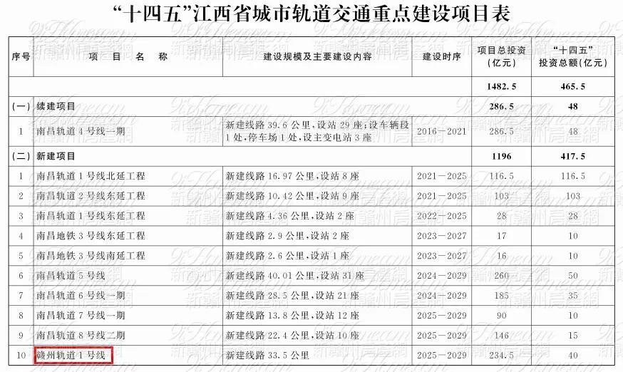 赣州引领科技新纪元，前沿高科技产品的无限魅力体验