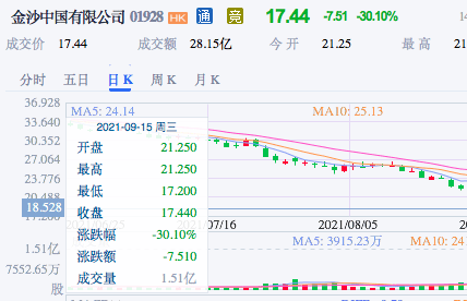 新澳门开奖记录今天开奖结果，效率资料解释落实_BT48.56.73