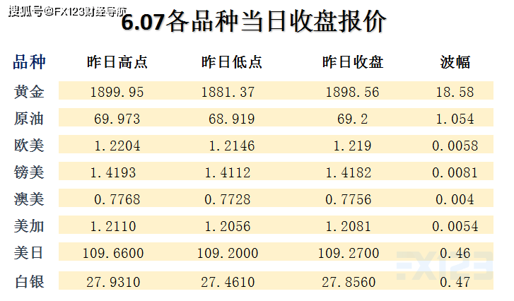 澳门天天开彩期期精准，数据资料解释落实_The64.15.62