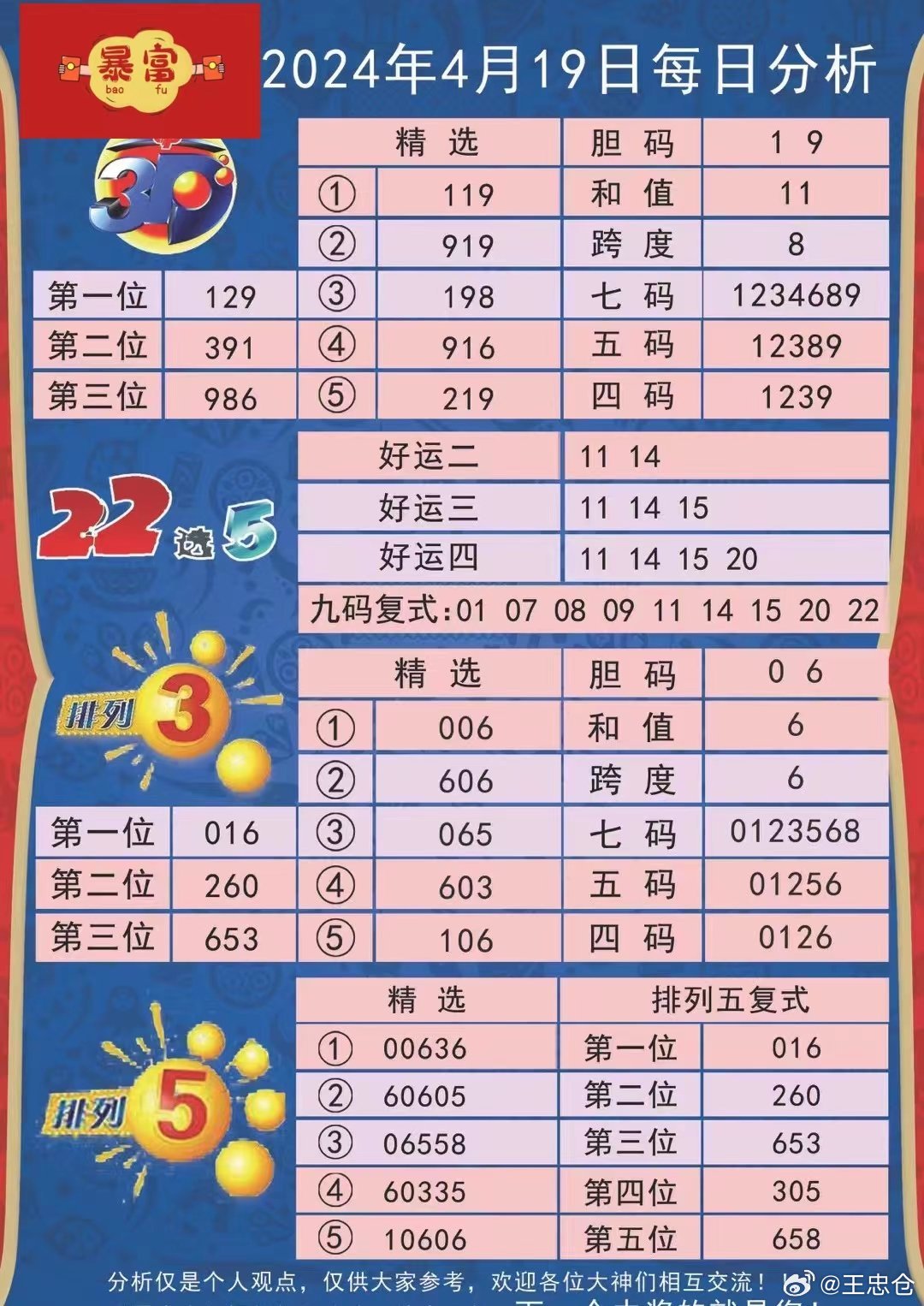 新澳2024今晚开奖资料，最新正品解答落实_GM版48.31.54