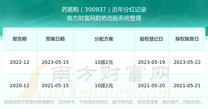 2024澳门六今晚开奖记录，绝对经典解释落实_V1.37.93