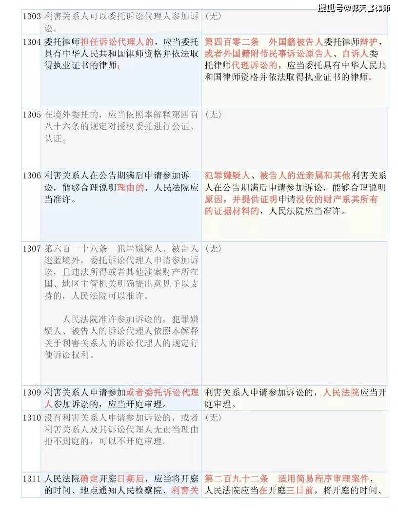 ww香港777766开奖记录，效率资料解释落实_V版47.75.52