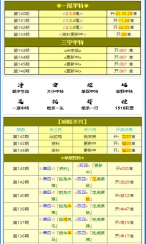 刘伯温四肖中特选料930的，最佳精选解释落实_iPhone68.48.6